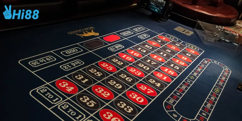 Cách đặt cược trong Roulette bài kết hợp