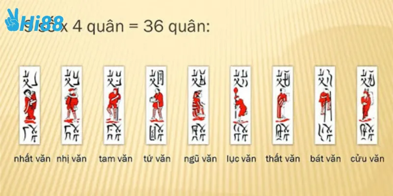 Nguyên tắc cơ bản trong mẹo chơi bài tổ tôm